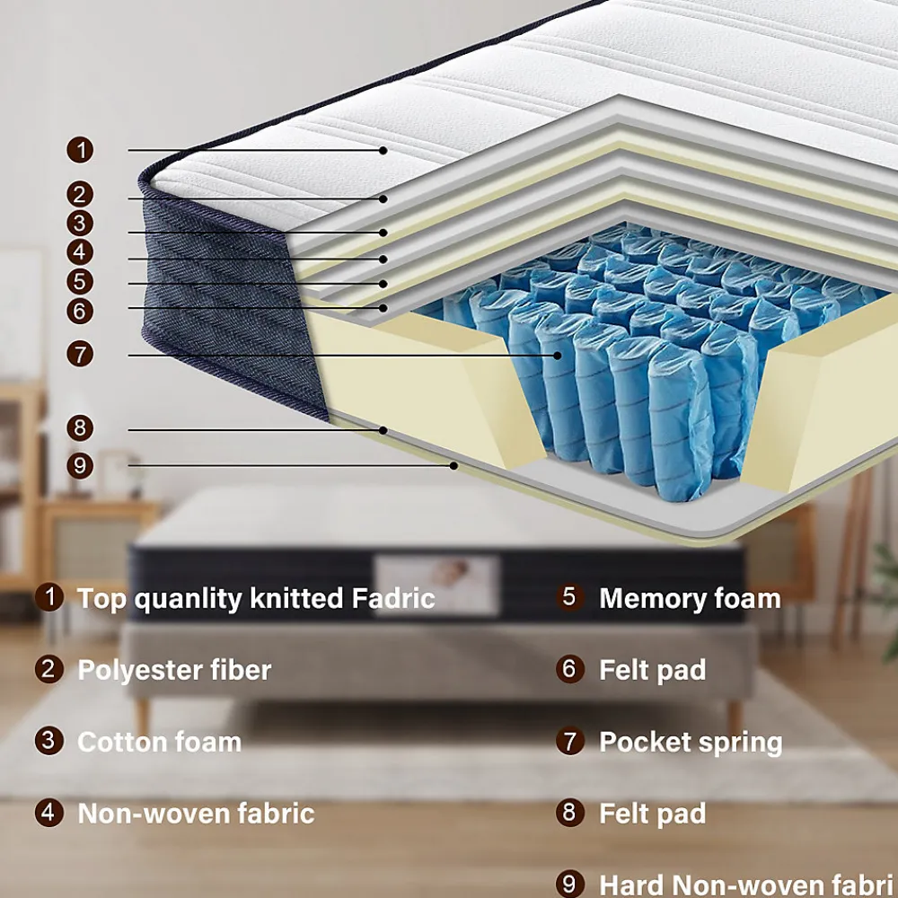Ensemble Matelas à ressorts + Sommier avec lattes larges 140x190cm, Epaisseur du Matelas 22cm>Teeno Best