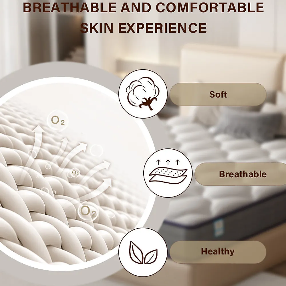 Ensemble Matelas à ressorts + Sommier avec lattes larges 160x200cm, Epaisseur du Matelas 20cm>Teeno Online