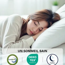 Ensemble Matelas à ressorts +Sommier à Lattes sur Pieds, 140x190cm, Epaisseur du Matelas 22cm><noscript><img width=