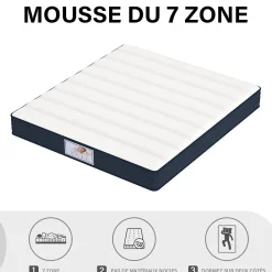 Ensemble Matelas à ressorts +Sommier à Lattes sur Pieds, 140x190cm, Epaisseur du Matelas 22cm><noscript><img width=