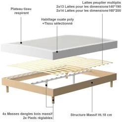 Ensemble Matelas à ressorts+ Lit Sommier Tapissier Déco 160x200cm, Epaisseur du Matelas 20cm><noscript><img width=