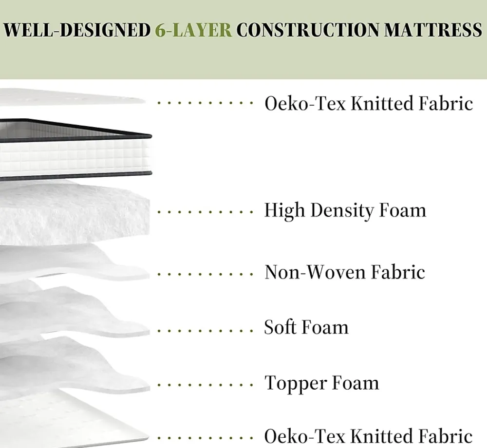 Teeno Ensemble Matelas en Mousse+ Cadre de lit en métal 160x200cm, Epaisseur du Matelas 22cm* Ensemble Sommier Et Matelas