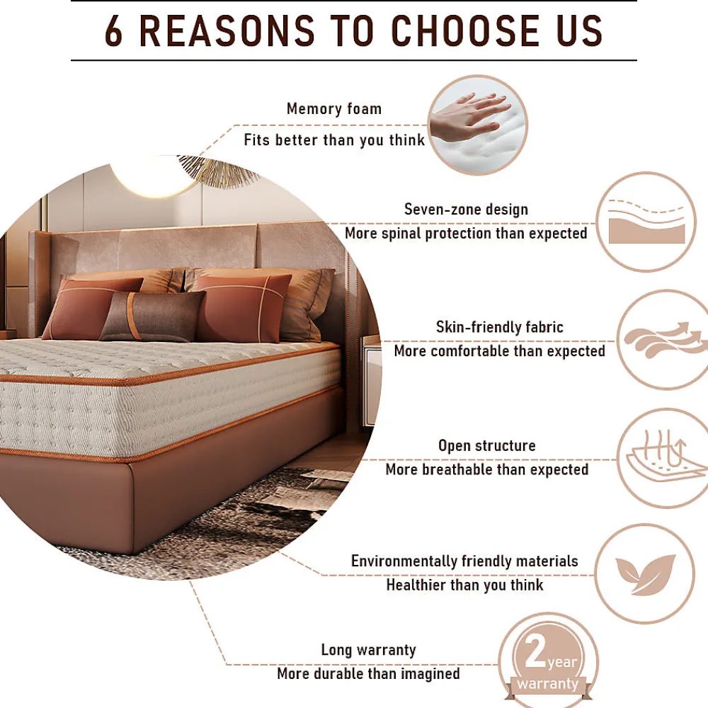 Ensemble Matelas en mousse + Cadre de lit Plateforme Capitonné 140x190cm, Epaisseur du Matelas 18cm>Teeno Outlet