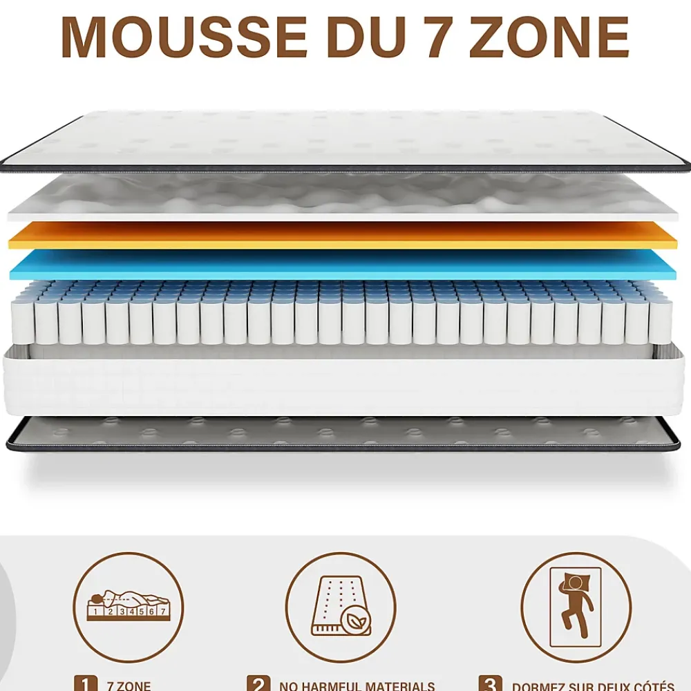 Teeno Ensemble Matelas en mousse + Sommier à Lattes 160x200cm, Epaisseur du Matelas 22cm* Ensemble Sommier Et Matelas