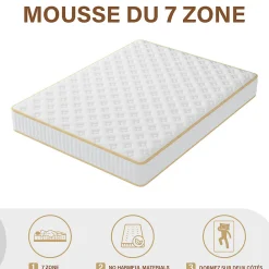 Ensemble Matelas en mousse + Sommier à Lattes 90x190cm, Epaisseur du Matelas 18 cm><noscript><img width=