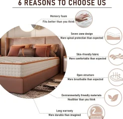 Teeno Ensemble Matelas en mousse + Sommier avec lattes larges 140x190cm, Epaisseur du Matelas 18 cm* Ensemble Sommier Et Matelas