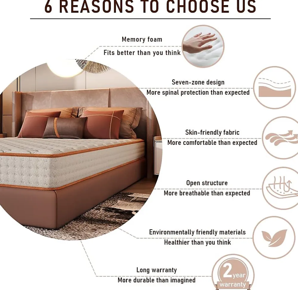 Teeno Ensemble Matelas en mousse + Sommier avec lattes larges 140x190cm, Epaisseur du Matelas 18 cm* Ensemble Sommier Et Matelas