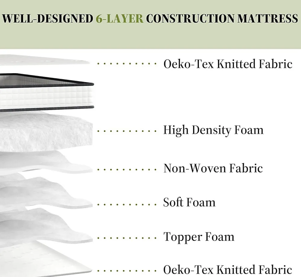 Ensemble matelas LED 160x200 cm cadre de lit en métal matelas en mousse de 22 cm d'épaisseur, cadre de lit double avec éclairage>Teeno Hot