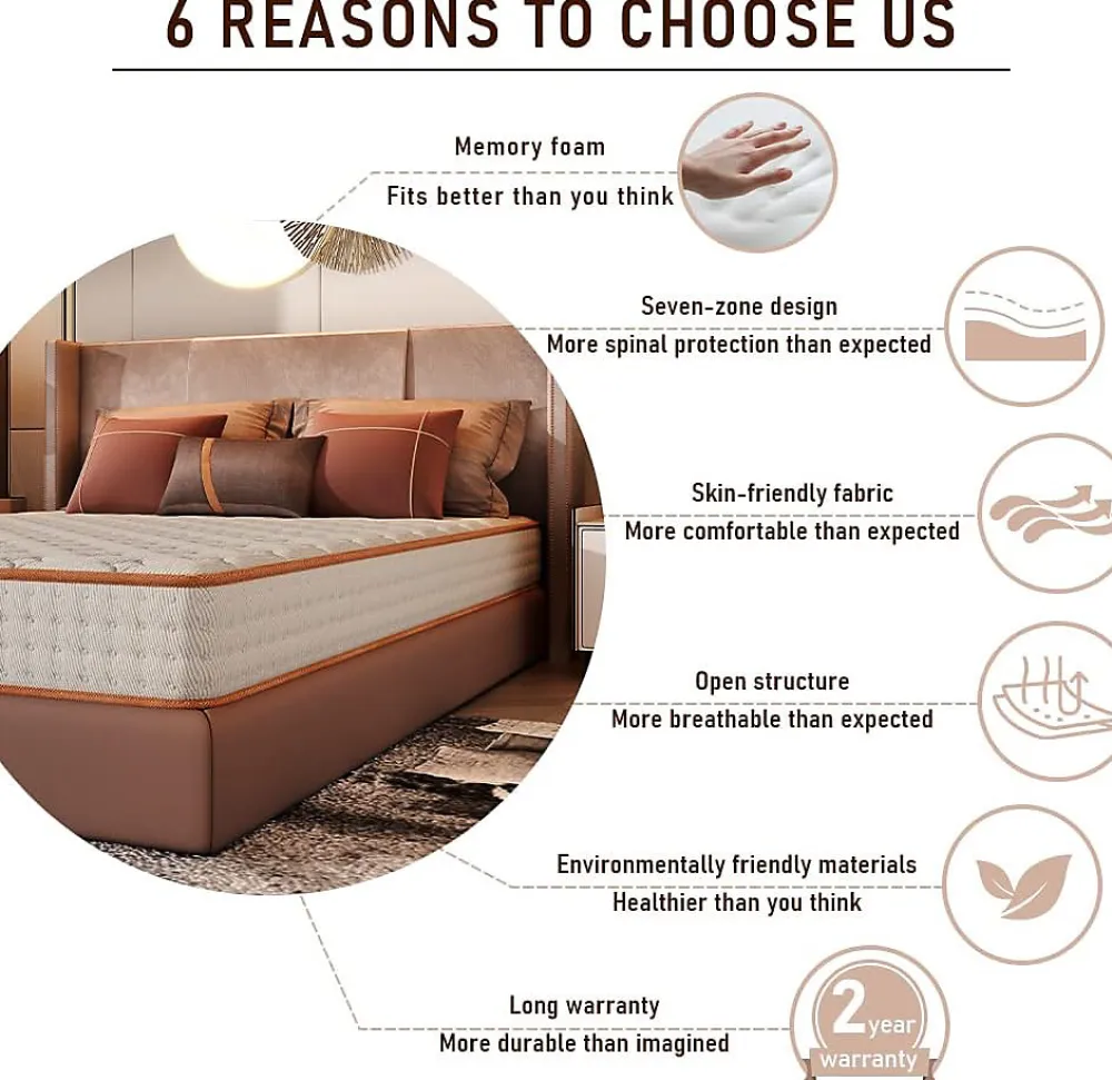 Ensemble matelas mousse + sommier à lattes 160x200 cm, épaisseur du matelas 18 cm, cadre de lit avec pieds>Teeno Clearance