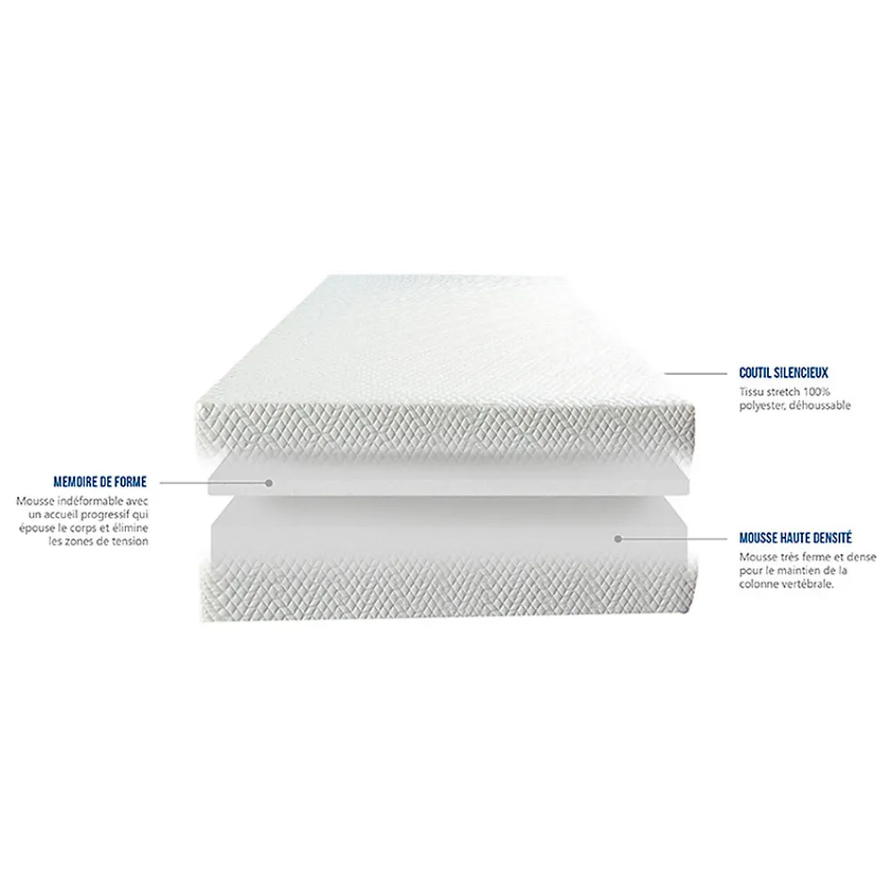 Ensemble Matelas Mousse Accueil Mémoire de forme + Sommier électrique Flex 70x200 cm>Bellecour Clearance