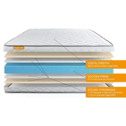 Sept Nuits Ensemble Mémoire de forme de confort Très ferme avec sommier tapissier* Ensemble Sommier Et Matelas