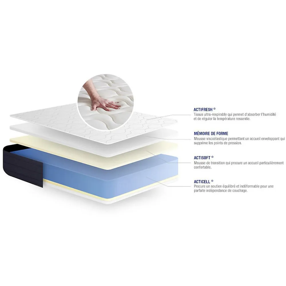 Ensemble Mémoire de forme de confort Equilibré avec sommier kit>Actisom New