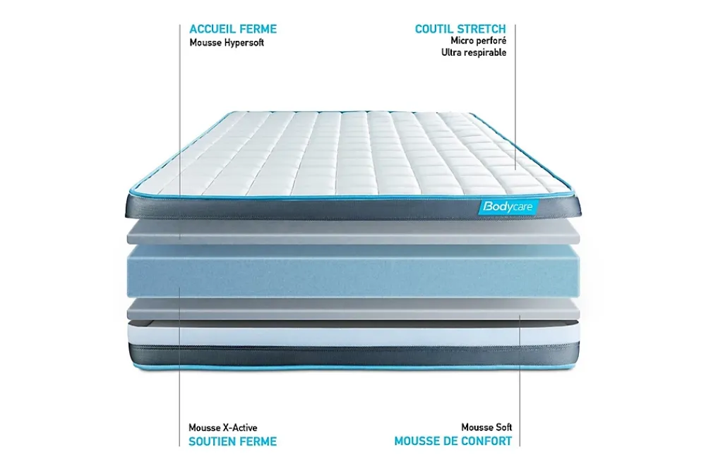 Bodycare Ensemble Mémoire de forme de confort Ferme avec sommier tapissier* Ensemble Sommier Et Matelas