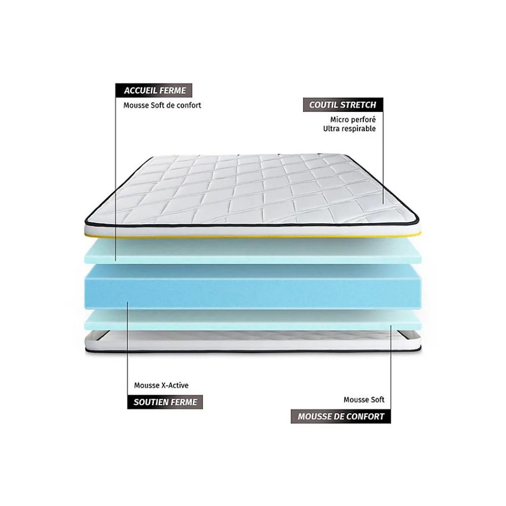 Ensemble Mousse de confort Très ferme avec sommier tapissier>Sleepfit Best
