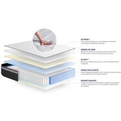 Actisom Ensemble Ressorts ensachés et mémoire de forme de confort Très ferme avec sommier kit* Ensemble Sommier Et Matelas