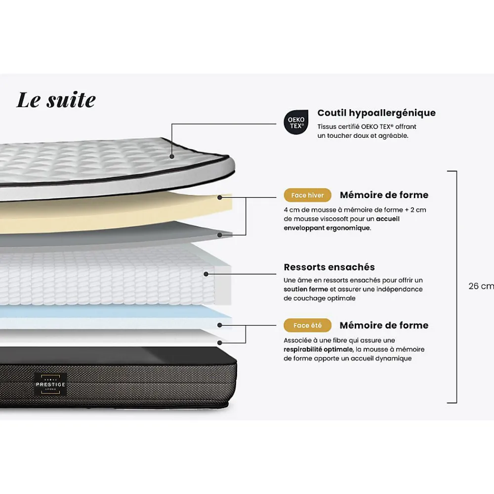 Ensemble Ressorts ensachés et mémoire de forme de confort Equilibré avec sommier kit>Prestige Literie Discount