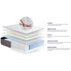 Actisom Ensemble Ressorts ensachés et mémoire de forme de confort Ferme avec sommier kit* Ensemble Sommier Et Matelas
