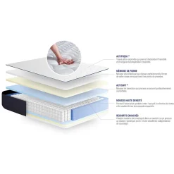 Actisom Ensemble Ressorts ensachés et mémoire de forme de confort Très ferme avec sommier kit* Ensemble Sommier Et Matelas