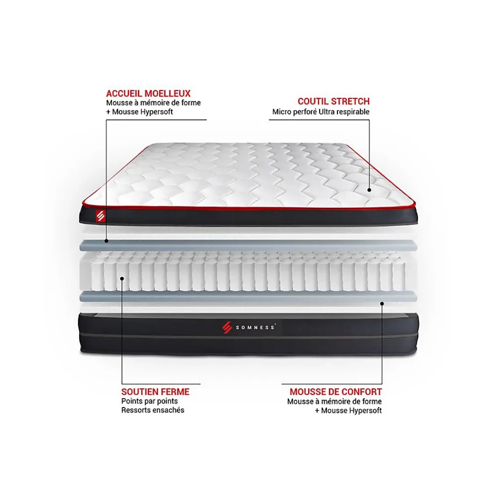 Somness Ensemble Ressorts ensachés et mémoire de forme de confort Equilibré avec sommier kit* Ensemble Sommier Et Matelas