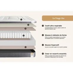 Litier Deluxe Ensemble Ressorts ensachés et mémoire de forme de confort Ferme avec sommier tapissier* Ensemble Sommier Et Matelas