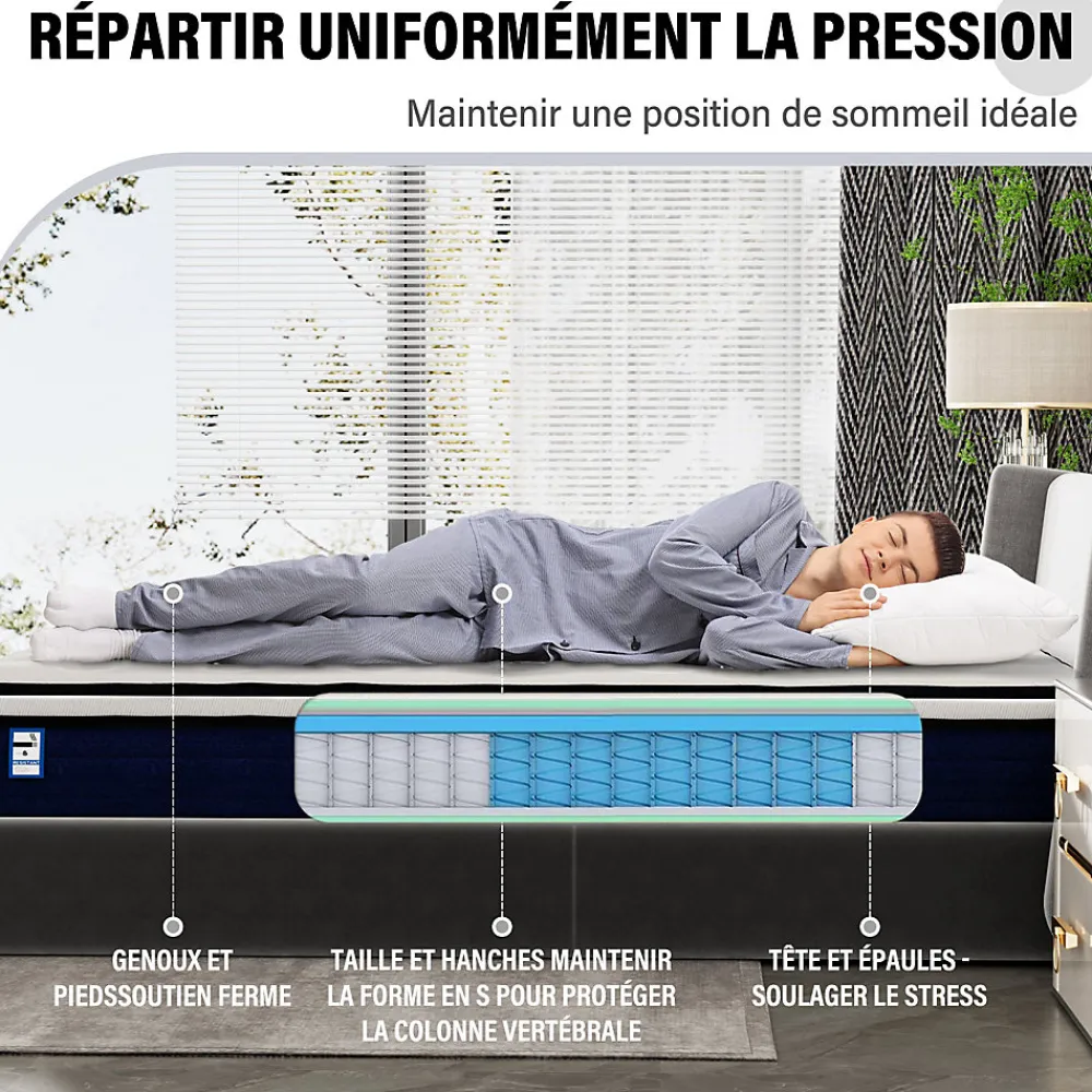 Ensemble 140x190cm Matelas à ressorts +Sommier à Lattes sur Pieds, Epaisseur du Matelas 25cm>Teeno Clearance
