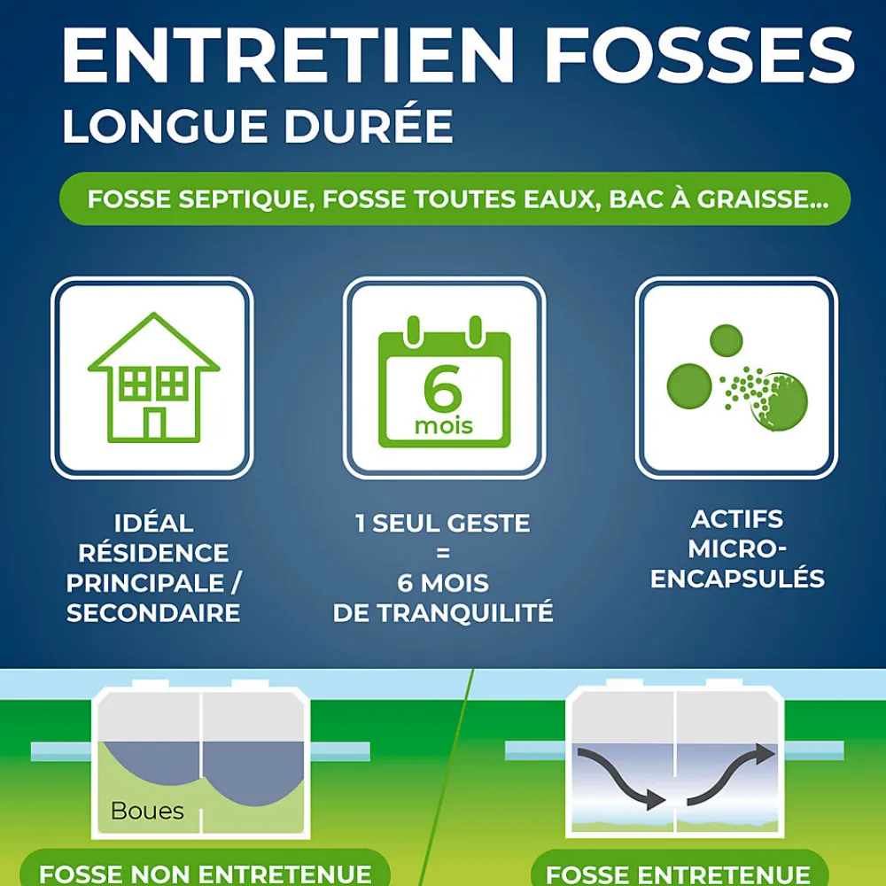 Entretien longue durée 6 mois fosses septiques 500g>Starwax Hot