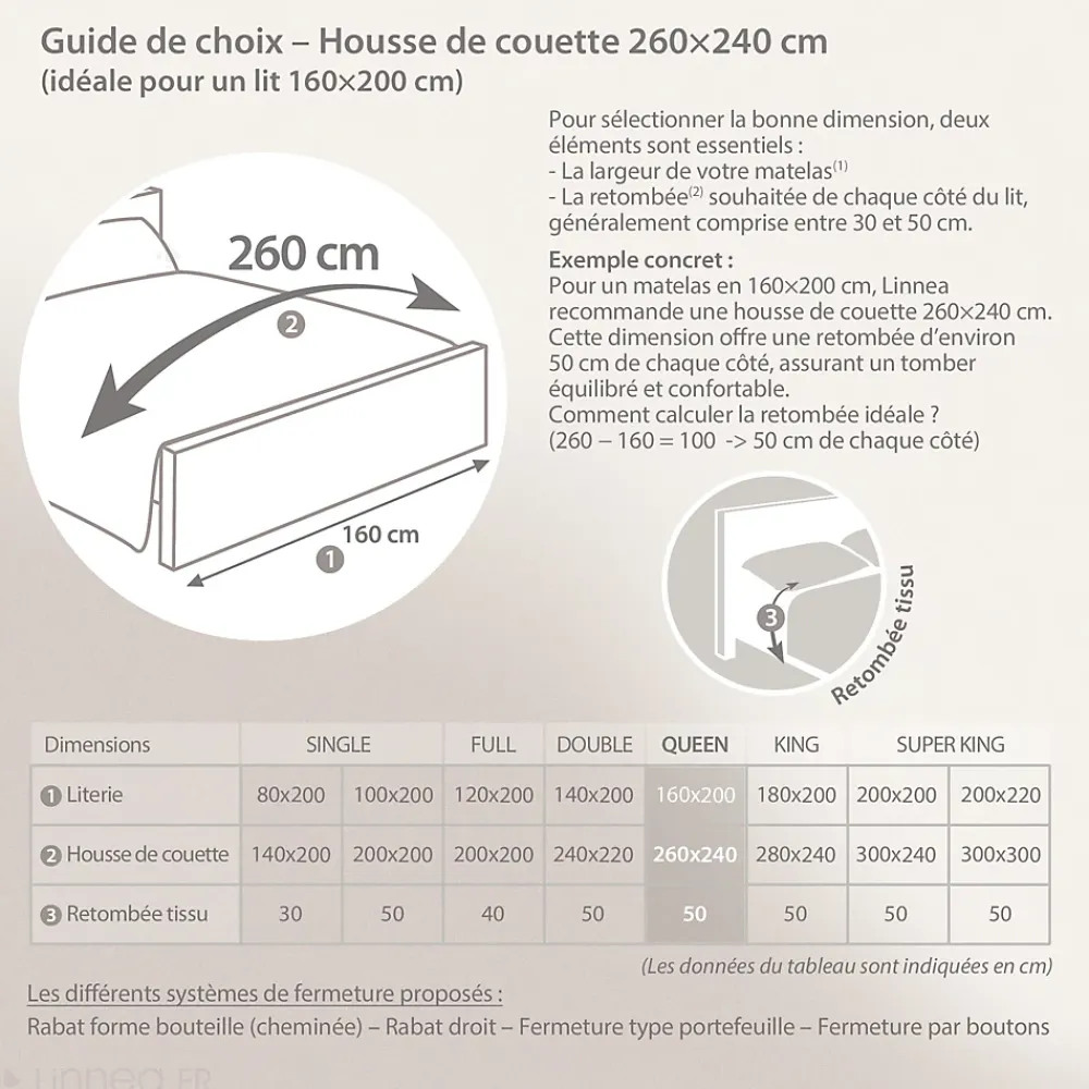 Linnea Housse de couette uni 260x240 cm percale de coton MANOIR beige Lin* Housse De Couette