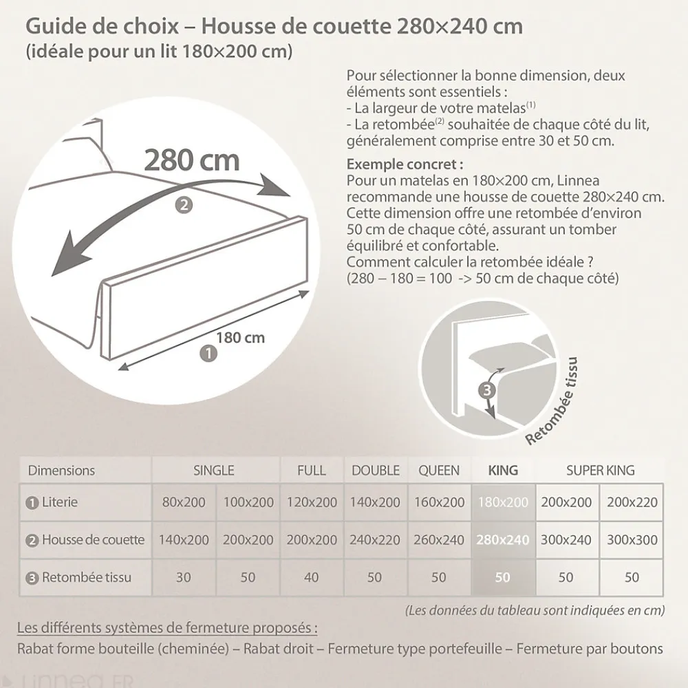 Housse de couette uni 280x240 cm percale de coton MANOIR blanc Neige>Linnea New