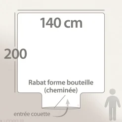 Housse de couette 140x200 cm coton SUMATRA bleu Paon><noscript><img width=