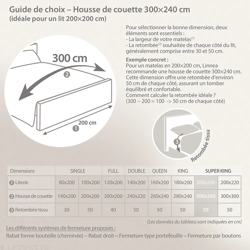 Housse de couette 300x240 cm en percale de coton LINOA bleu cobalt>Linnea