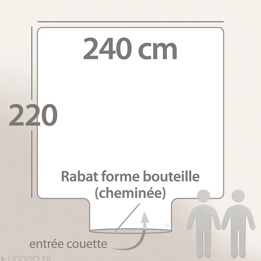 Housse de couette 240x220 cm percale coton CASCADE vert sauge>Linnea