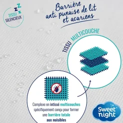 Sweetnight Housse intégrale matelas - Anti-Punaise de lit - Fermeture à glissière - Sans traitement chimique - Ep. Jusqu'à 25 cm* Protège Matelas
