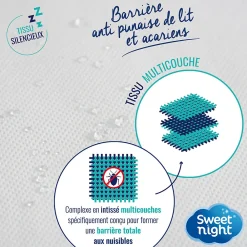 Housse intégrale matelas - Anti-Punaise de lit - Fermeture à glissière - Sans traitement chimique - Ep. jusqu'à 30 cm>Sweetnight Discount