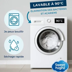 Sweetnight Housse intégrale matelas imperméable - Anti-Punaise de lit et Anti-acariens - Sans traitement chimique - Ep. jusqu'à 30 cm* Protège Matelas