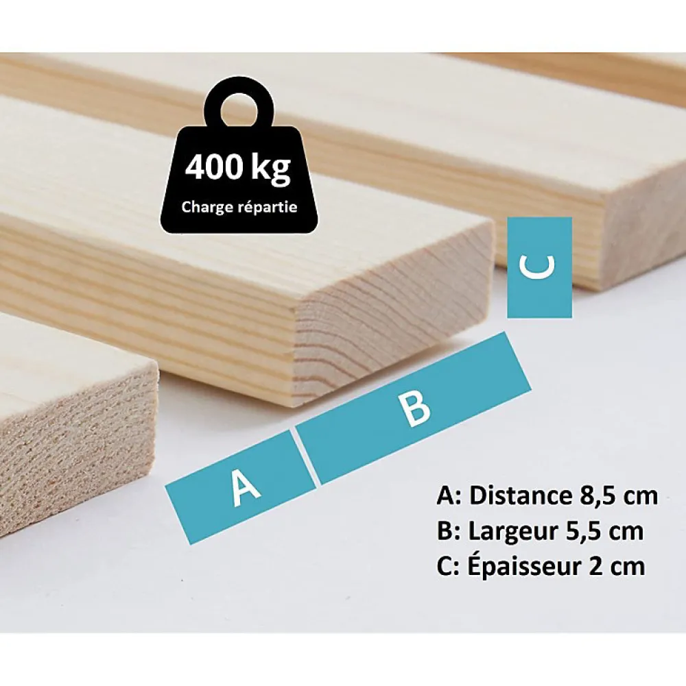 Bb Loisir Lattes sans cadre 140x200cm 14 lattes en bois massif pour soutien ferme avec sangle enroulé* Sommier