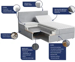 Lit Boxspring ASTOR 180X200 CM LINCOLN 39, Vert foncé, Lit avec matelas et rangement><noscript><img width=