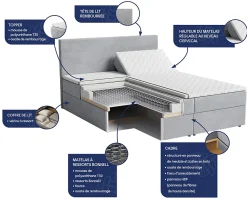 Masseno Lit Boxspring ASTOR 140X200 CM LINCOLN 29, Marron, Lit avec matelas et rangement* Ensemble Sommier Et Matelas
