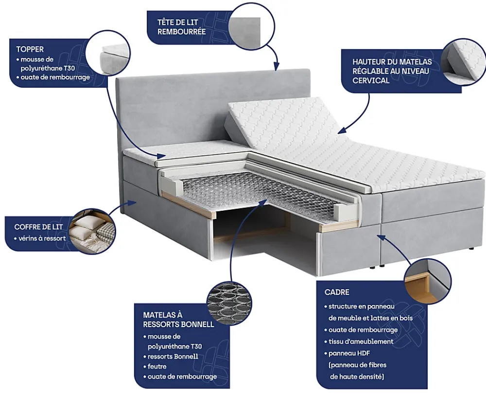 Masseno Lit Boxspring ASTOR 180X200 CM LINCOLN 83, Beige, Lit avec matelas et rangement* Ensemble Sommier Et Matelas
