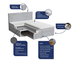 Masseno Lit Boxspring KANES 140X200 CM CASABLANCA 16, Noir, Lit avec matelas et rangement* Ensemble Sommier Et Matelas