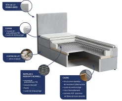 Masseno Lit Boxspring LENA 90 90X200 CM KRONOS 07, Noir, Lit avec matelas et rangement* Ensemble Sommier Et Matelas