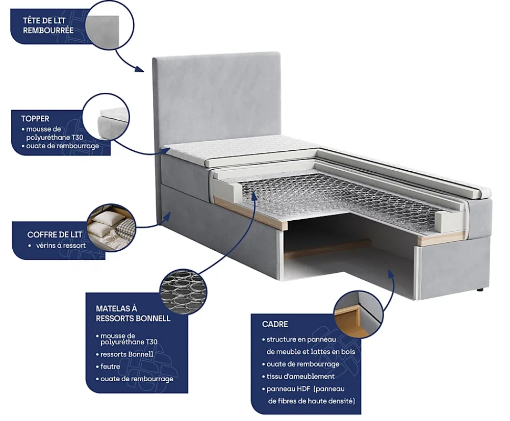 Masseno Lit Boxspring LENA 90 90X200 CM KRONOS 07, Noir, Lit avec matelas et rangement* Ensemble Sommier Et Matelas