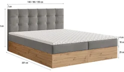 Lit Boxspring MOLVEN 140X200 CM SORO 61, Rose, Lit avec matelas et rangement><noscript><img width=
