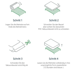 Lit Coffre 140x200 cm - Lit Coffre Capitonné Double avec Coffre Hydraulique et Tête de Lit LED, PU Blanc, Matelas Inclus><noscript><img width=