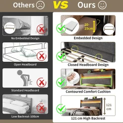 Okwish Lit Coffre 160x200 cm - Lit Double avec Sommier Relevable et Rangement - LED et Ports USB Type-C - Tissu Lin Gris - Sans Matelas* Lit Coffre