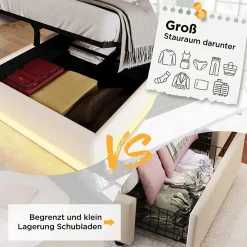 Lit coffre 90x200 cm - Lit simple rembourré avec USB Type-C et LED - PU - Matelas Inclus - Blanc><noscript><img width=