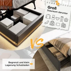 Lit coffre 90x200 cm - Lit simple rembourré avec USB Type-C et LED - PU - Matelas Inclus - Noir><noscript><img width=