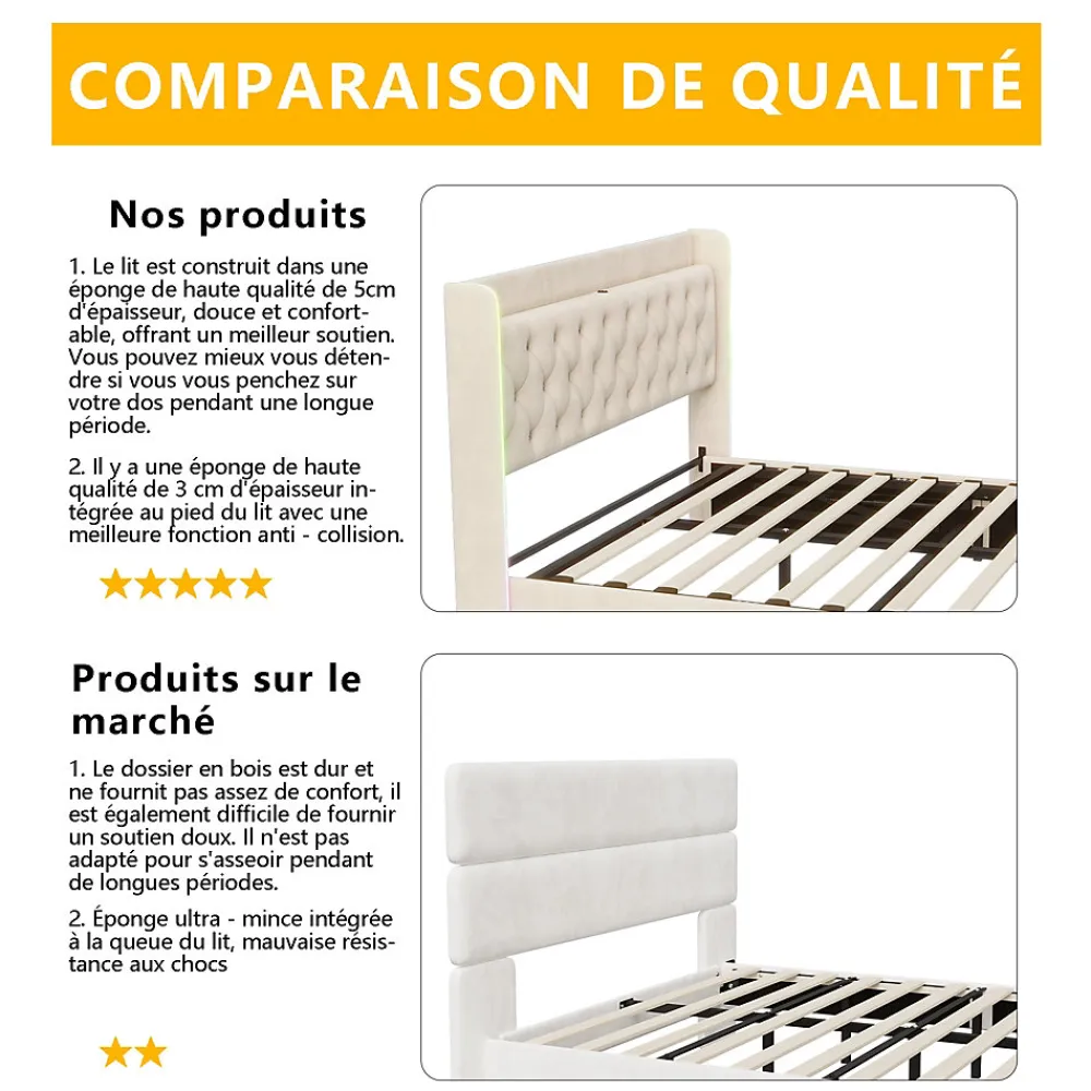 Lit Coffre 160x200 cm, avec LED et USB, Lit Double Rembourre, avec Rangement, Tete de Lit, Velours, Beige>Simple Life Online