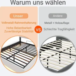 Lit Coffre 160x200 cm, Double Rembourré en Tissu Lin avec LED et Port USB, Coffre de Rangement Hydraulique - Gris - Sans Matelas><noscript><img width=