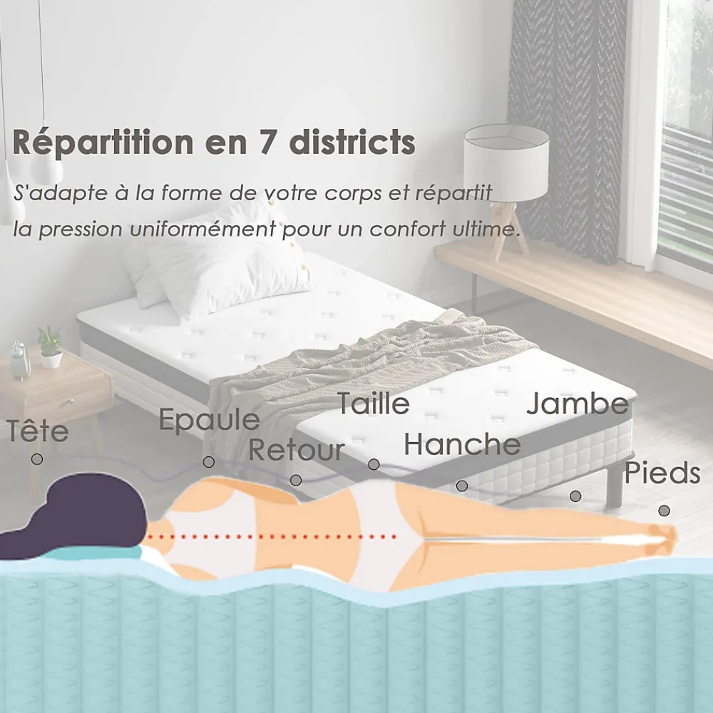 Teeno Lit combiné avec matelas à ressorts et cadre de lit en fer, 18 cm d'épaisseur, 90 x 190 cm, 6 pieds.* Ensemble Sommier Et Matelas
