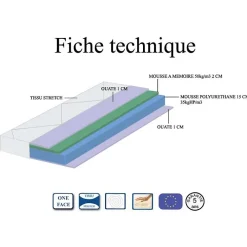 Meublorama Lit COMO 2 places 160x200 cm avec sommier Coloris blanc* Lit Double